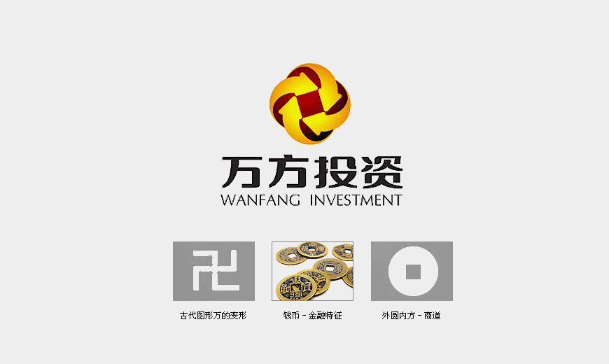 vi手冊制作-山西萬方投資股份公司LOGO設計