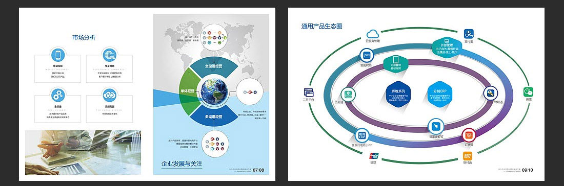 成都畫冊設計_任我行軟件企業宣傳冊-4