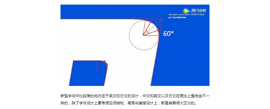 騰訊LOGO經(jīng)歷幾次換標？騰訊新LOGO問世！